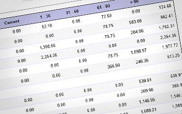 List of Michigan Factoring Companies Accounts Receivables Finance